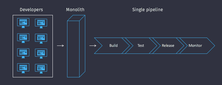 _config.yml